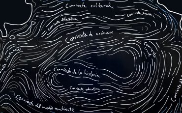 Nota de Bienvenida a Mareas Pacífico