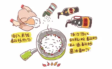 El arroz chino: cultura, gastronomía e identidad